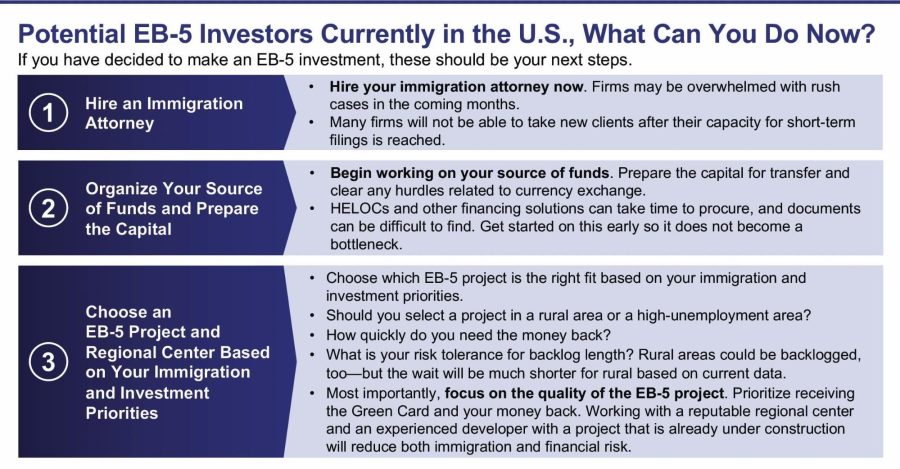 A blue and white diagram with text